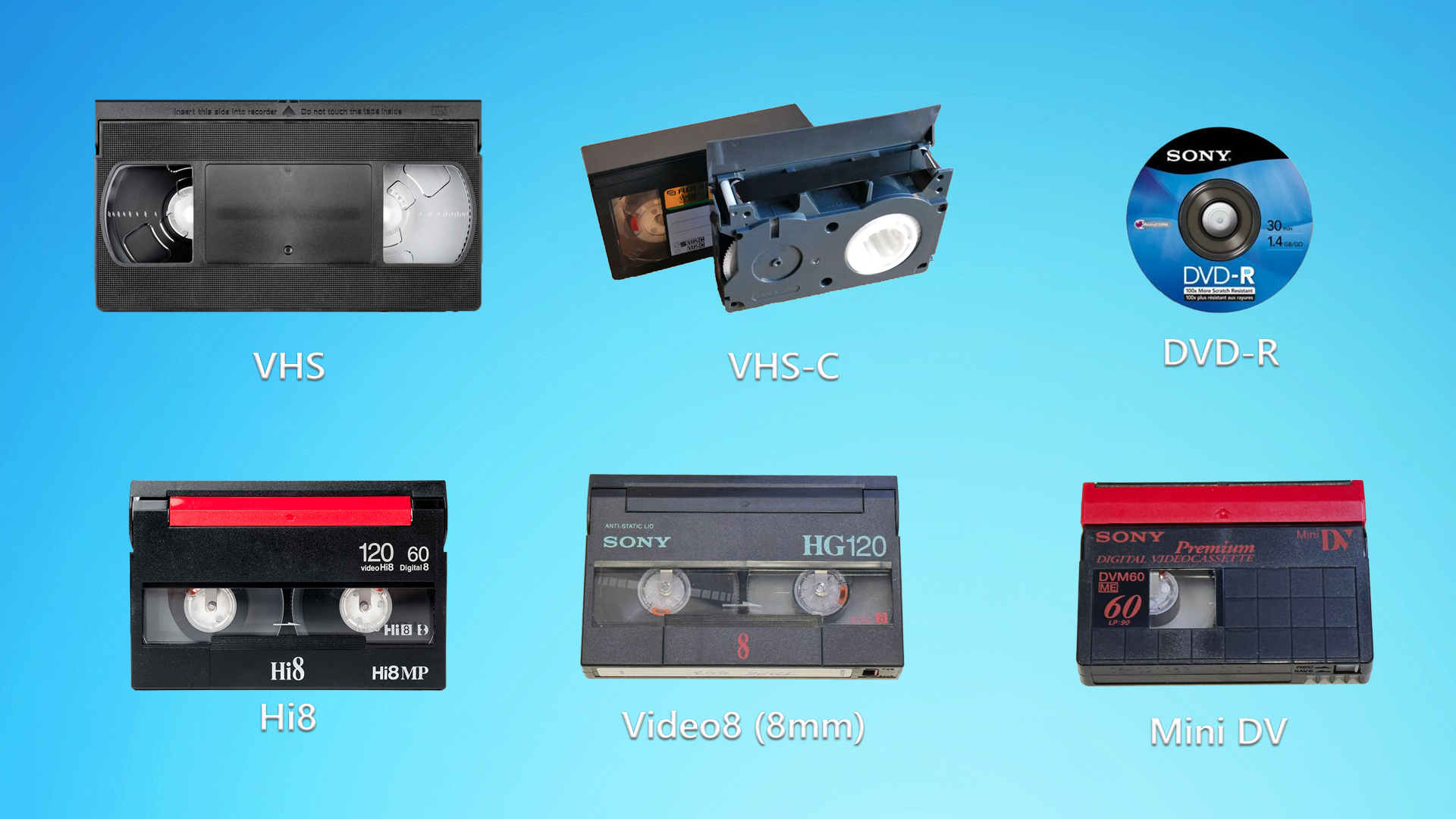 Tape Formats